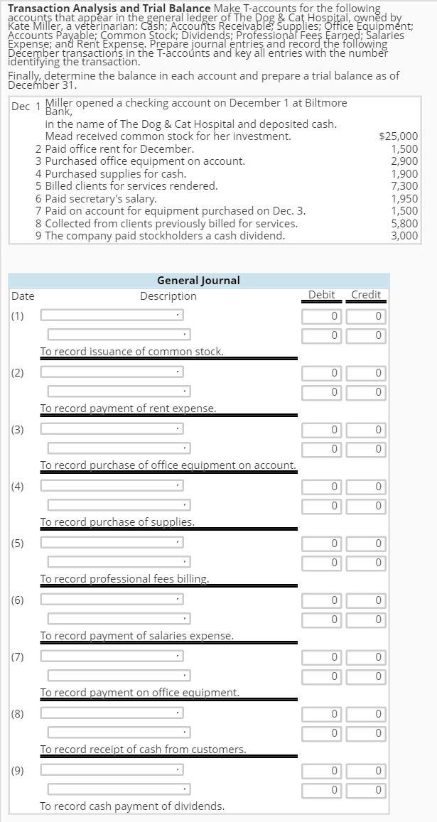 Solved Accounts Receivable Supplies (Office Equipment