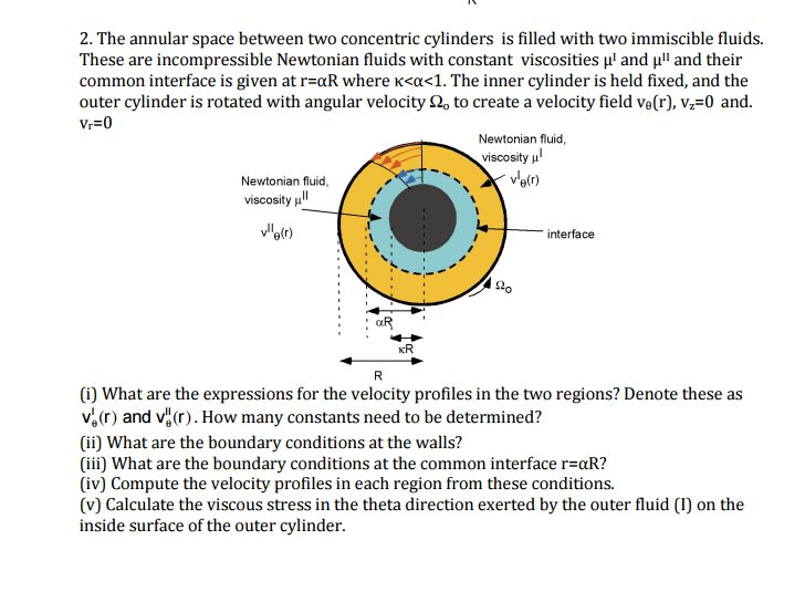 The annular space between two concentric cylinders is