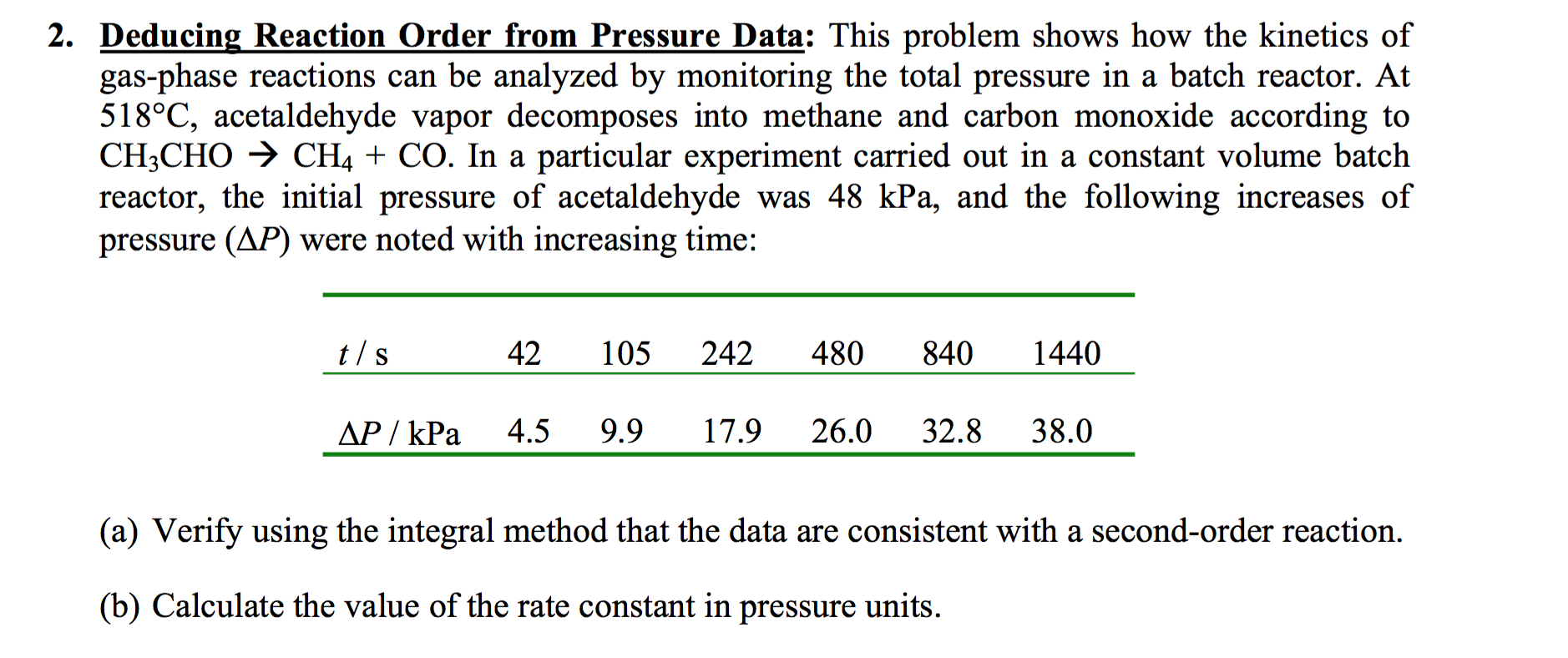 solved-deducing-reaction-order-from-pressure-data-this-chegg