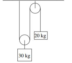 Solved Consider the figure below. What is the acceleration | Chegg.com