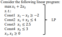 Solved Solve the problems using the graphical method. | Chegg.com