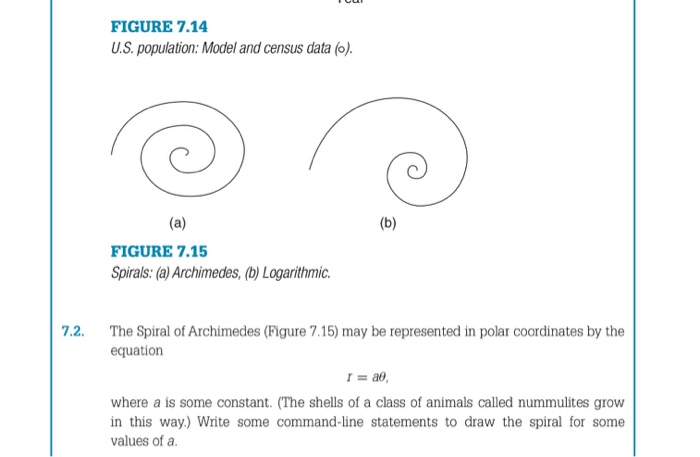 solved-the-spiral-of-archimedes-may-be-represented-in-polar-chegg