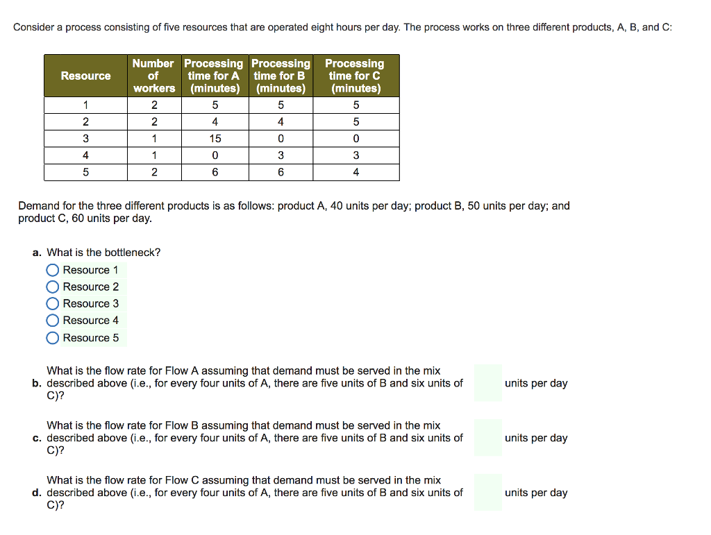 Solved Consider a process consisting of five resources that | Chegg.com
