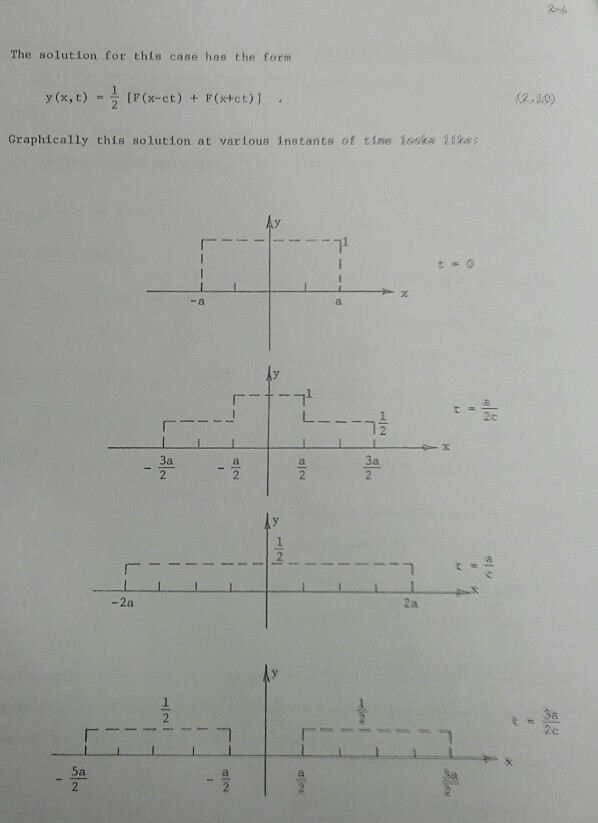 derive the solution of one dimensional wave equation