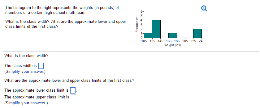 solved-the-histogram-to-the-right-represents-the-weights-in-chegg