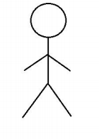 Solved Draw a stick figure as shown below, with the | Chegg.com