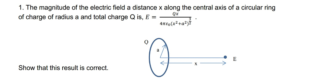 Solved The magnitude of the electric field a distance x | Chegg.com