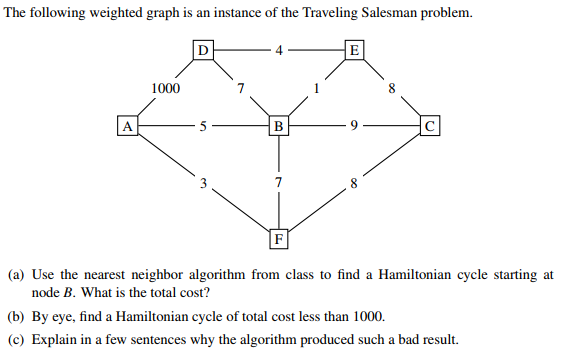 Solved The Following Weighted Graph Is An Instance Of The Chegg Solved The Following Weighted Graph Is An Instance Of The Chegg