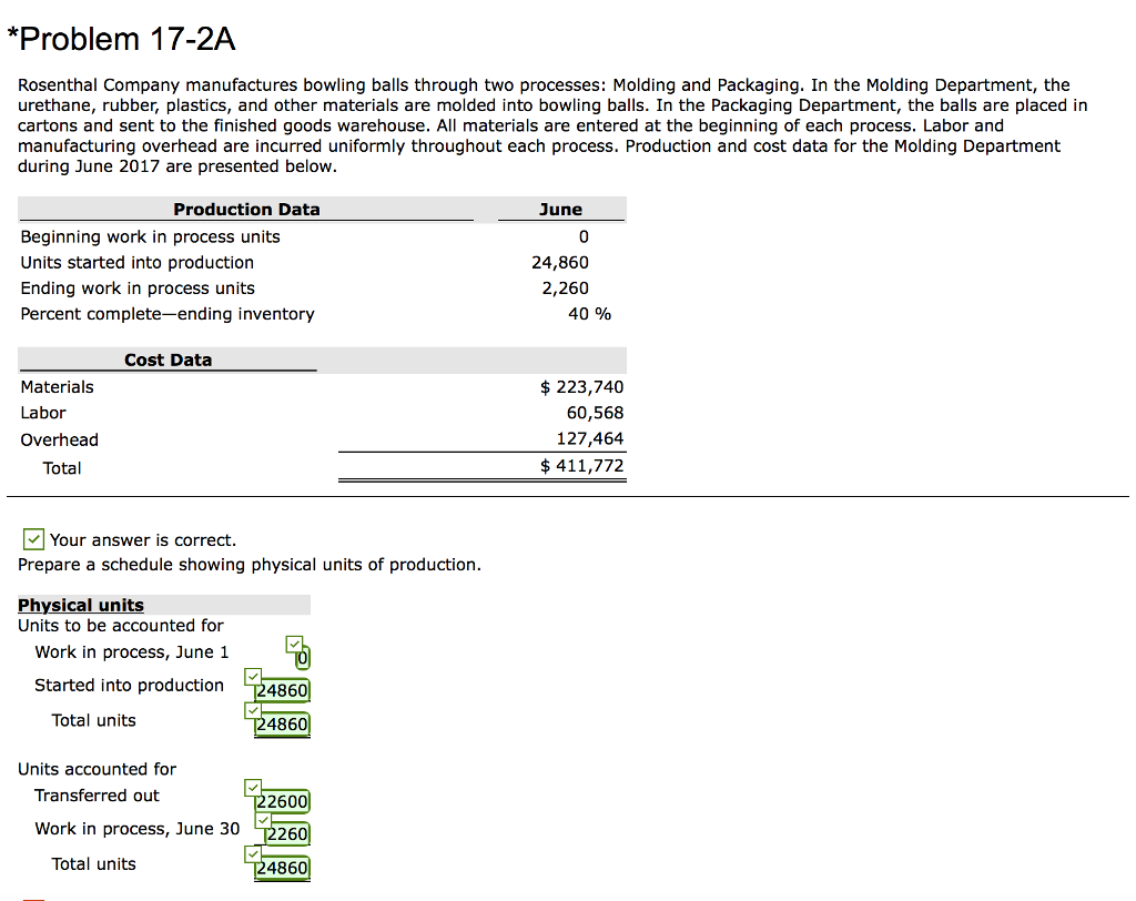 Solved Rosenthal Company manufactures bowling balls through