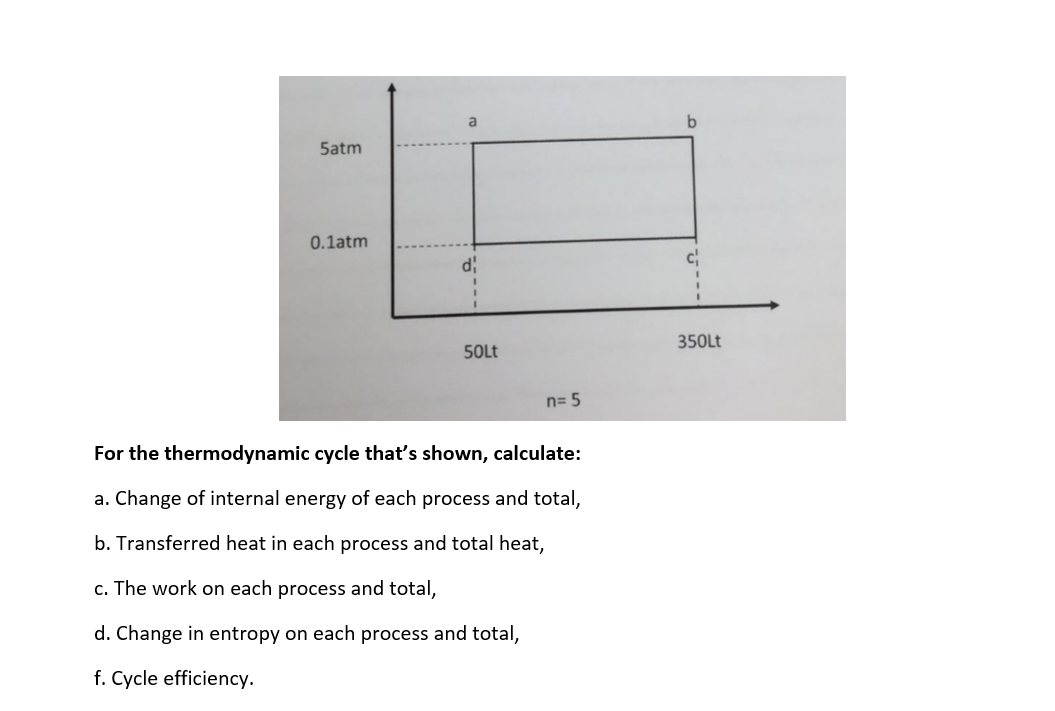 Solved For the thermodynamic cycle that's shown, calculate: | Chegg.com