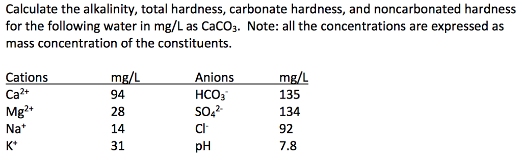 How To Calculate Total Alkalinity Sciencing - vrogue.co