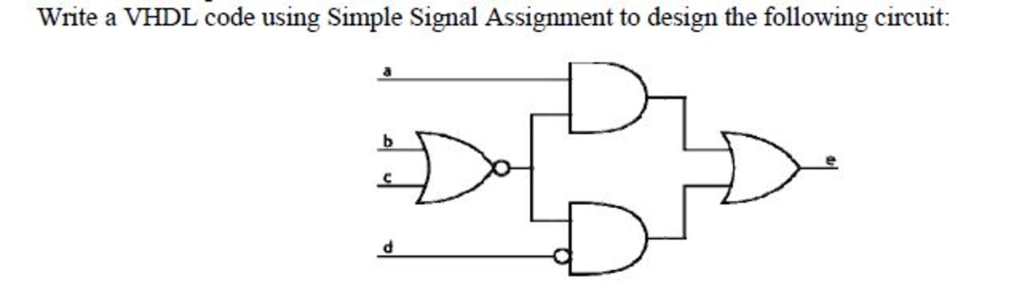 Solved Write a VHDL code using Simple Signal Assignment to | Chegg.com