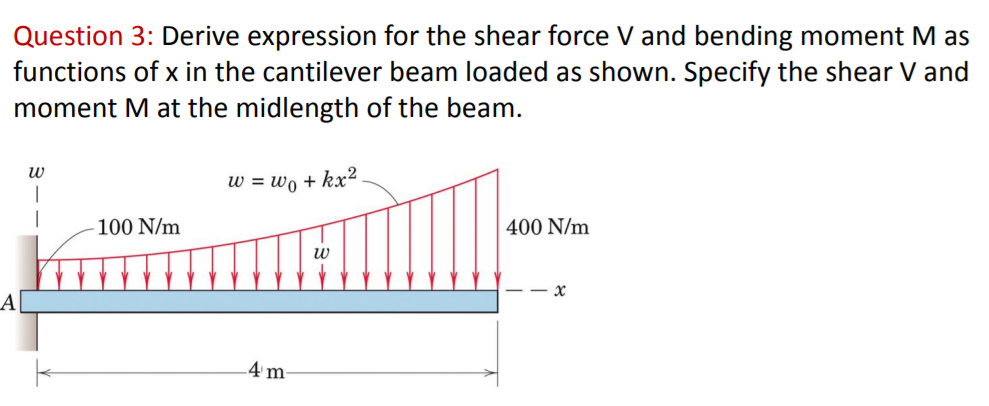 shear expressions