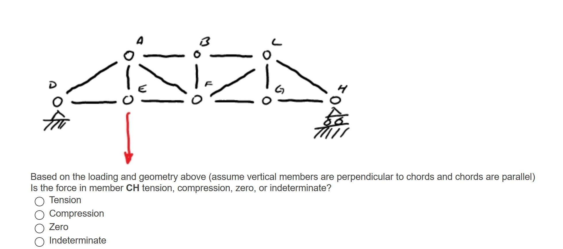 Solved Based on the loading and geometry above (assume