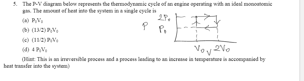 Solved The P-V diagram below represents the thermodynamic | Chegg.com