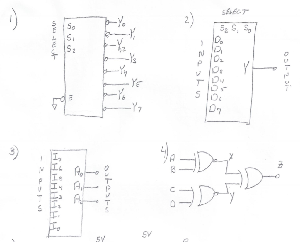 how-many-questions-on-the-sat-educationv