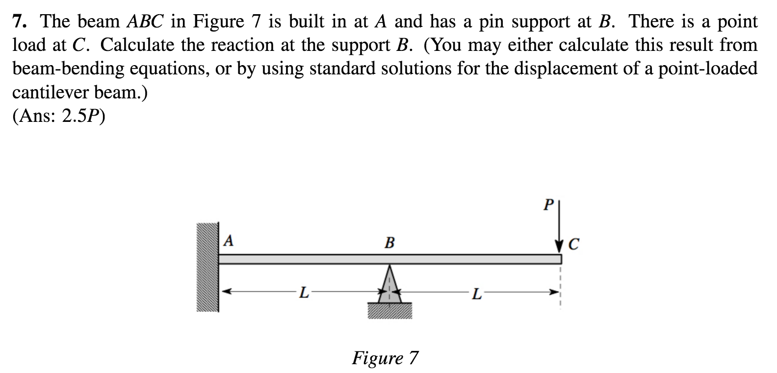 Point Load Question The beam ABC in Figure 7 is built in at A and has a | Chegg.com