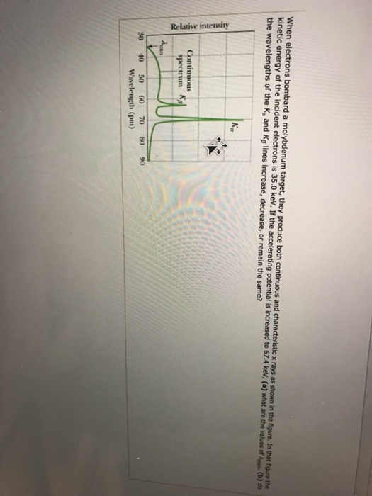 Solved When electrons bombard a molybdenum target, they