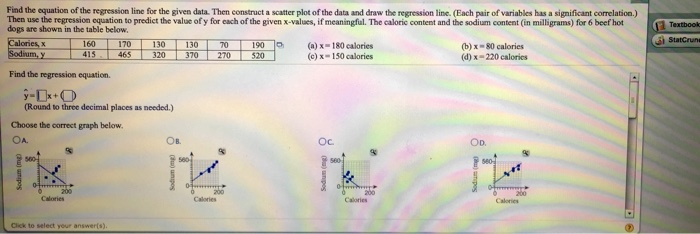Solved find the equation of regression line for given data | Chegg.com
