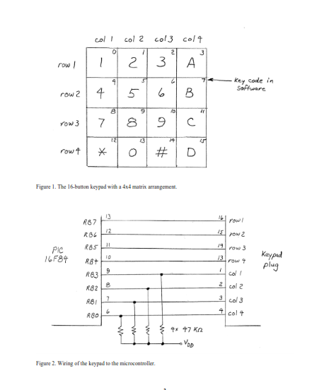 Write the code in assembly language for an elementary | Chegg.com
