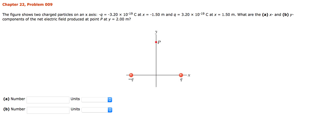 Solved The figure shows two charged particles on an x axis: | Chegg.com