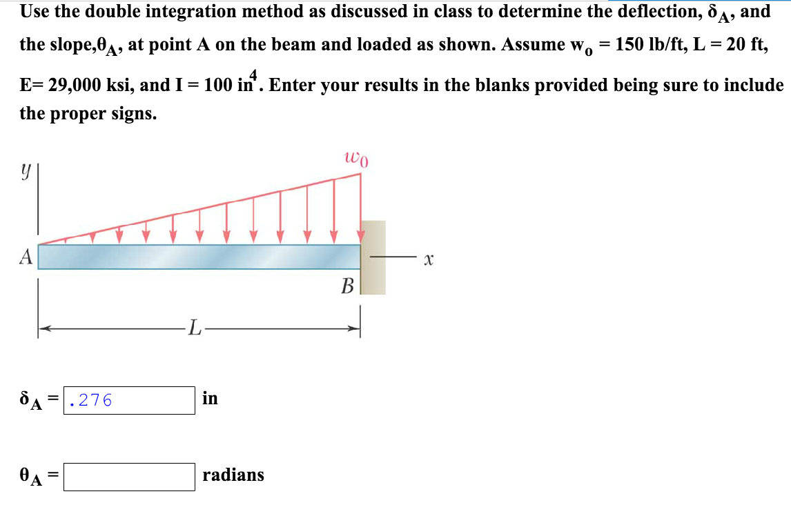 solved-use-the-double-integration-method-as-discussed-in-chegg