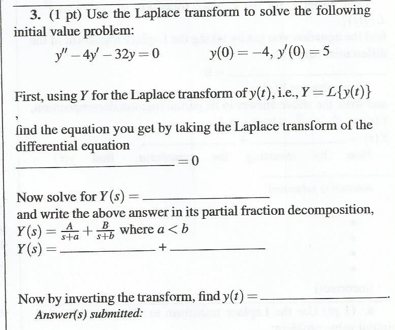 solve the initial value problem below using the method of laplace transforms