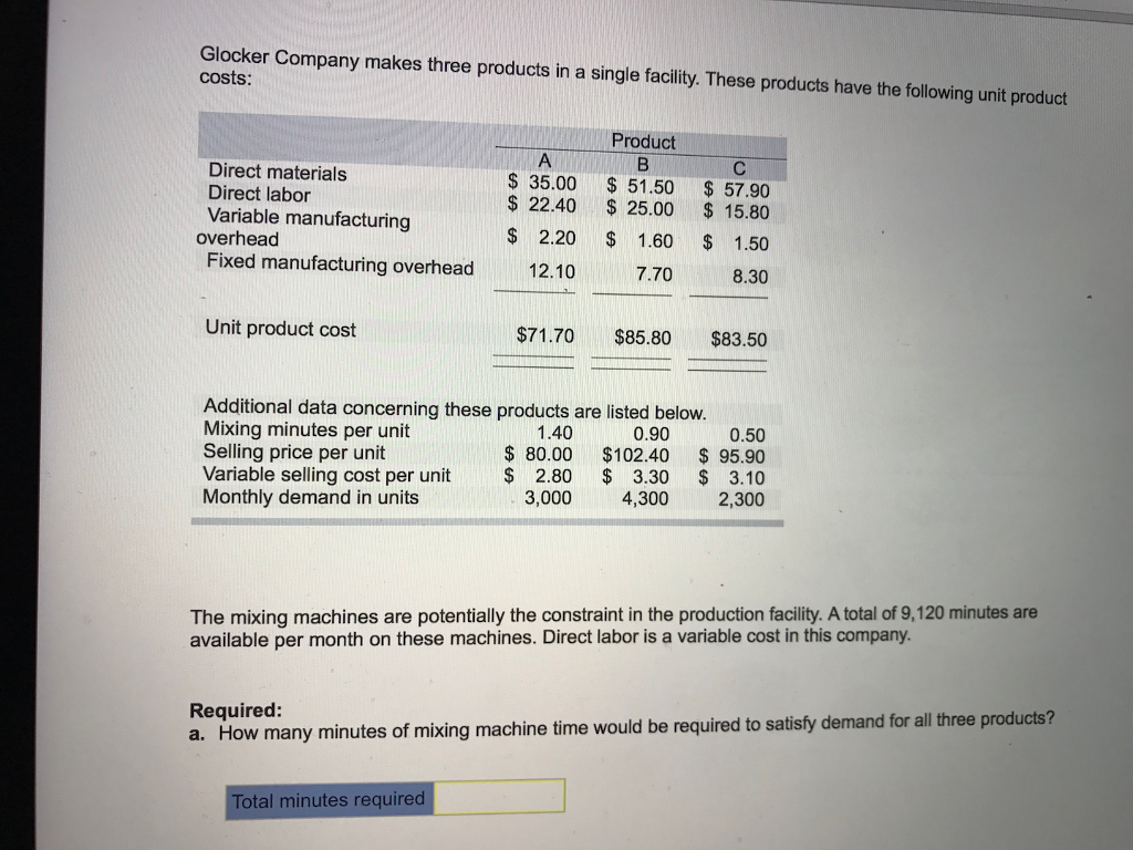 Solved Glocker Company makes three products in a single