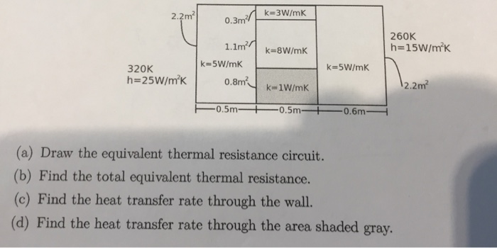 Solved Draw the equivalent thermal resistance circuit. | Chegg.com