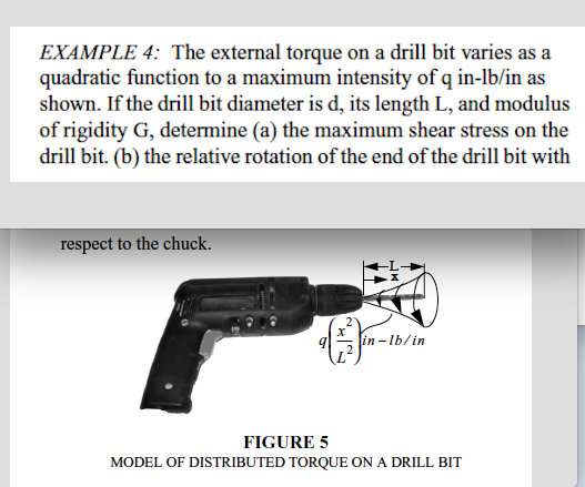 EXAMPLE 4: The External Torque On A Drill Bit Varies | Chegg.com