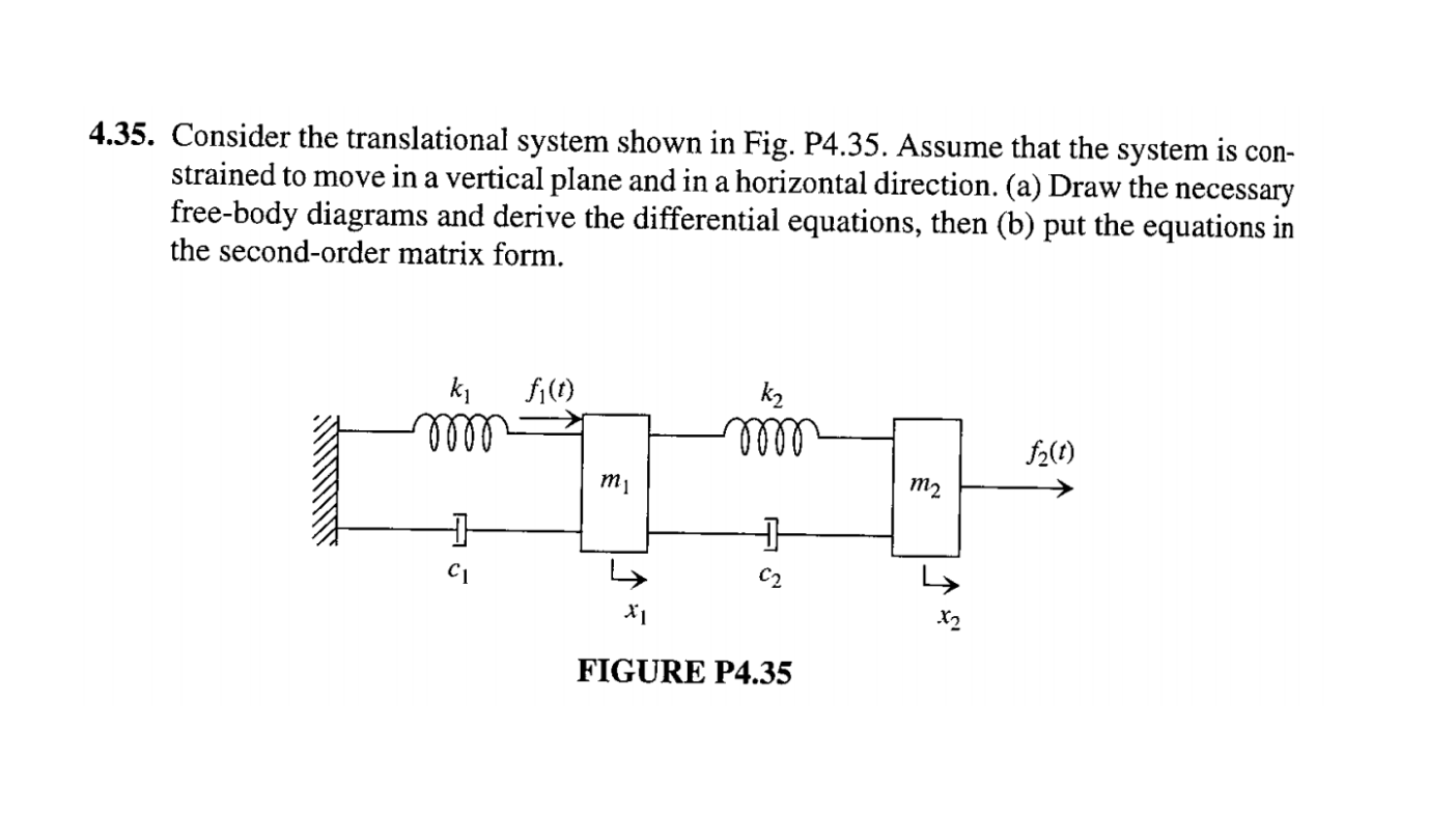 Solved: Consider The Translational System Shown In Fig. P4... | Chegg.com