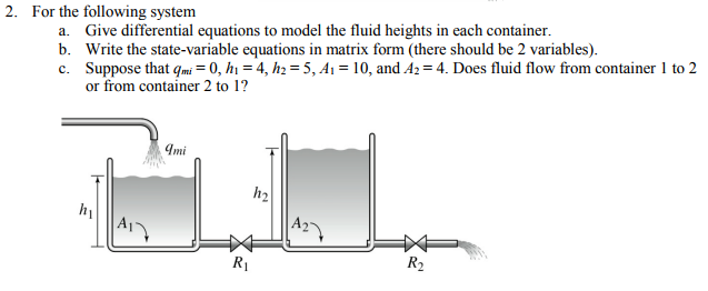 Solved For the following system a. Give differential | Chegg.com