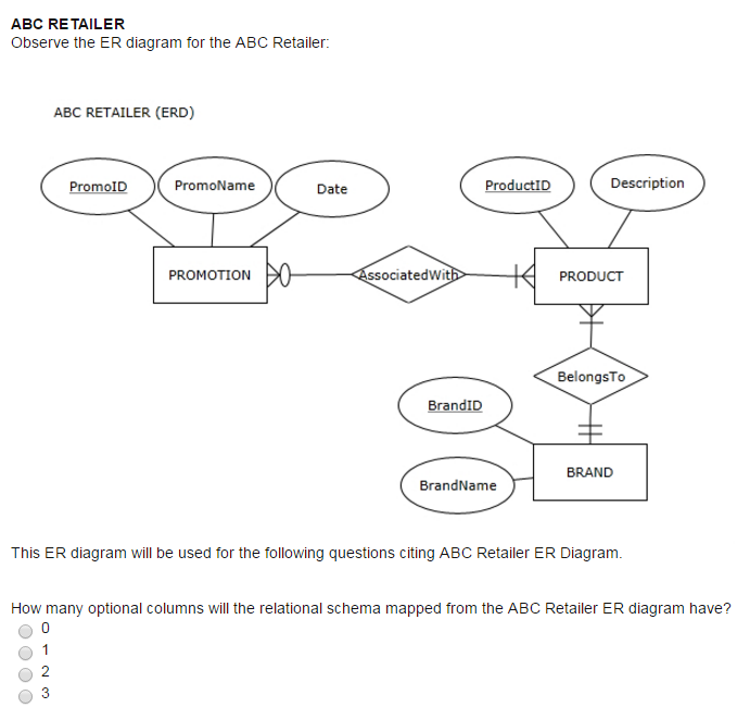 er diagram question and solution pdf files