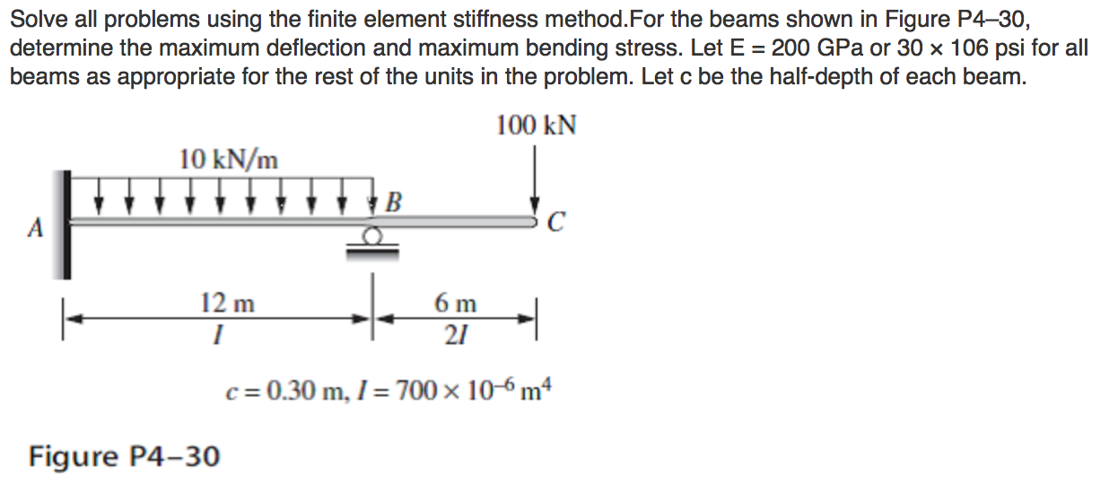 Solve all problems using the finite element stiffness | Chegg.com