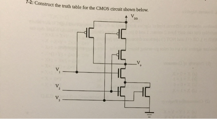 Solved Construct the truth table for the CMOS circuit shown | Chegg.com