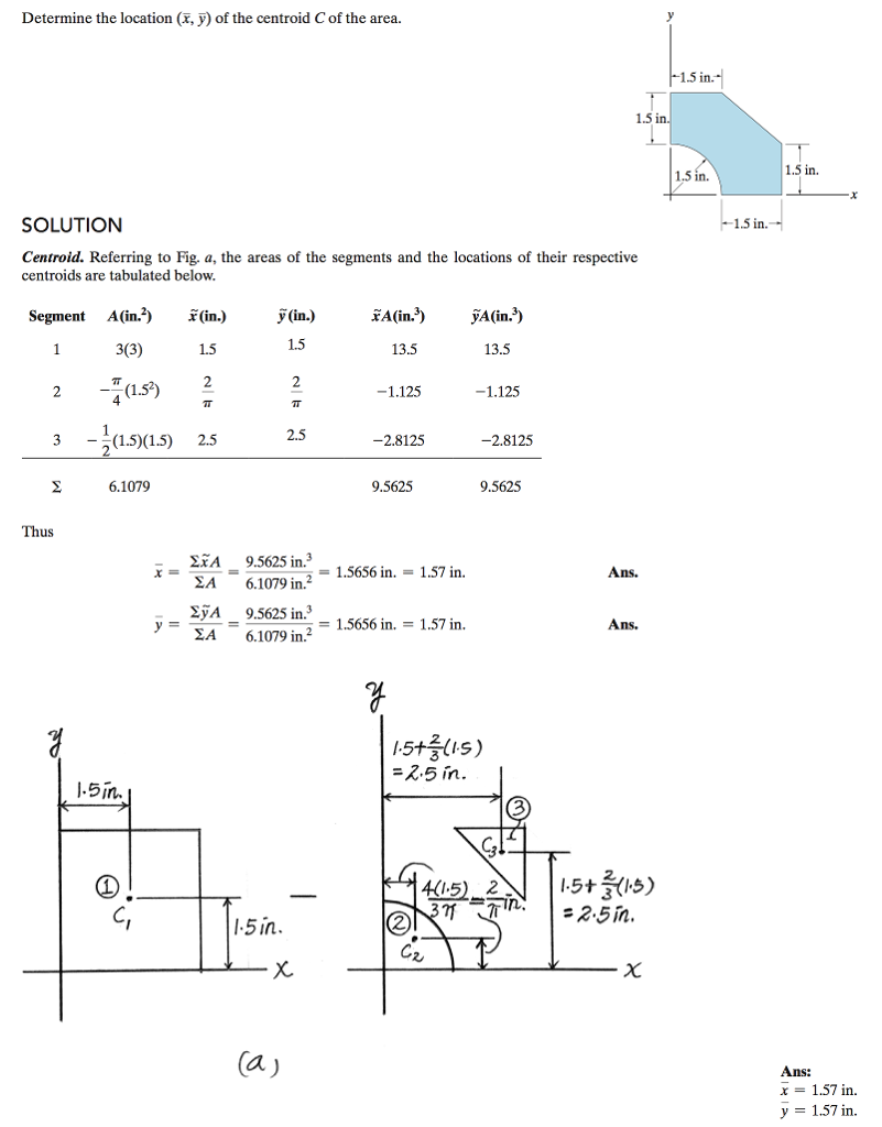 Solved Determine The Location x Y Of The Centroid C Of Chegg