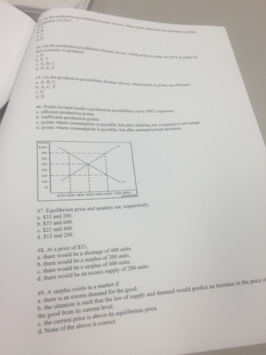 cengage microeconomics homework answers