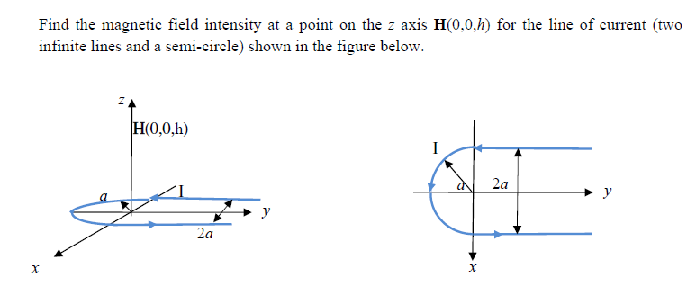 solved-find-the-magnetic-field-intensity-at-a-point-on-the-z-chegg