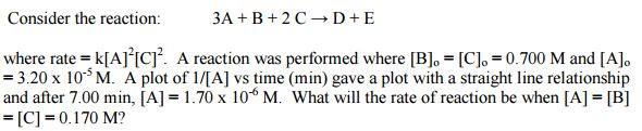 Solved Consider the reaction: 3A + B +2 C arrow D + E where | Chegg.com