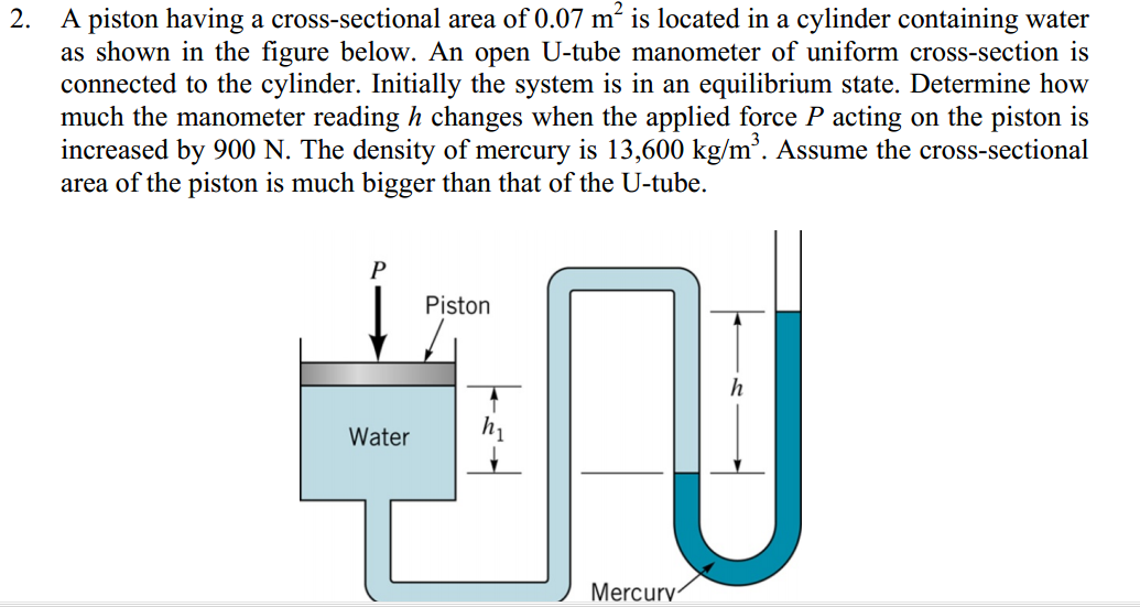 Solved A piston having a crosssectional area of 0.07 m2 is