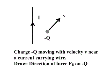 Solved -Q Charge-Q moving with velocity v near a current | Chegg.com