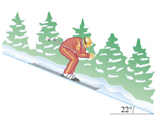 Solved IP A 63-kg skier speeds down a trail, as shown in the | Chegg.com