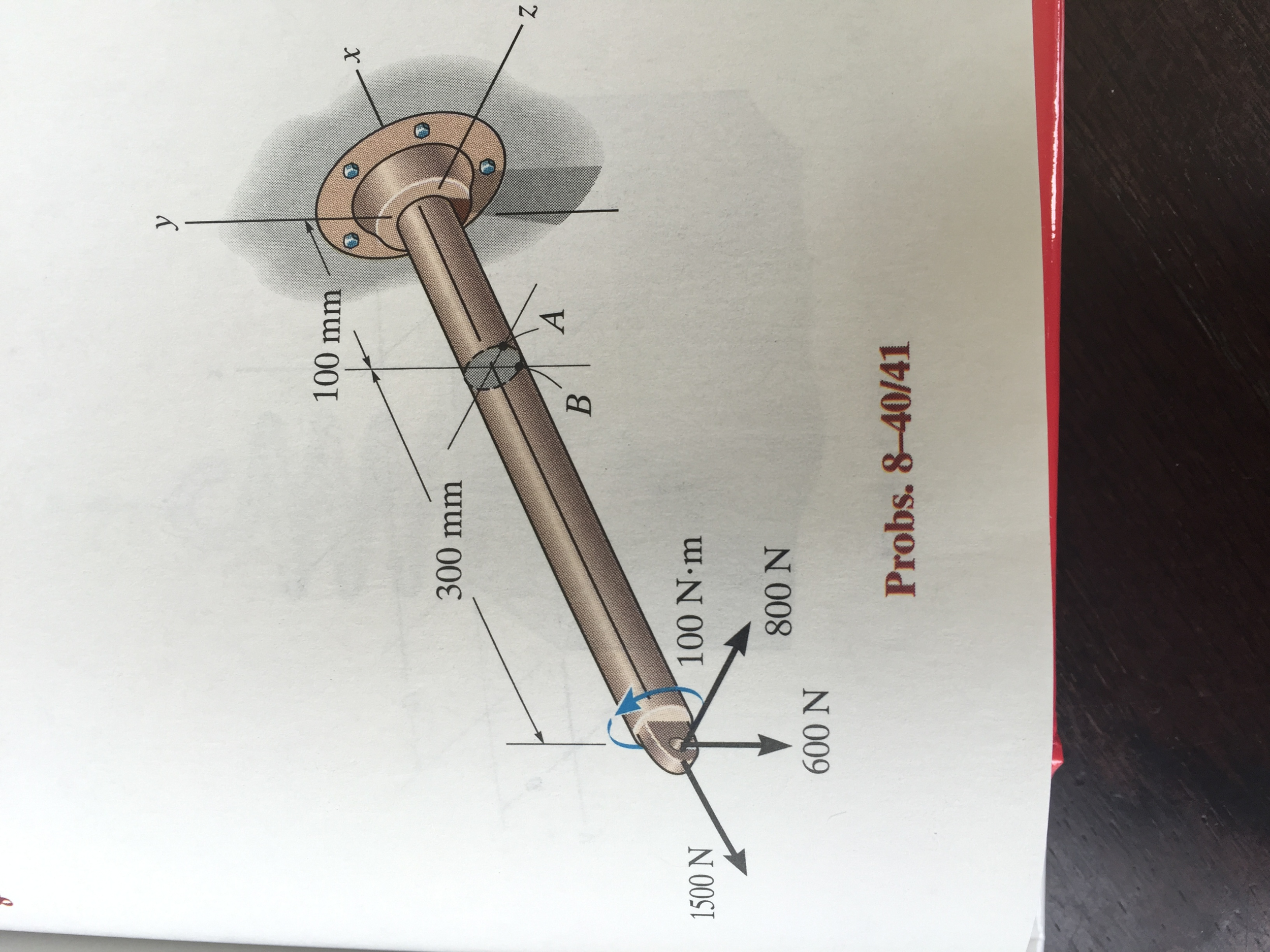 solved-the-rod-has-a-diameter-of-40-mm-if-it-is-subjected-chegg