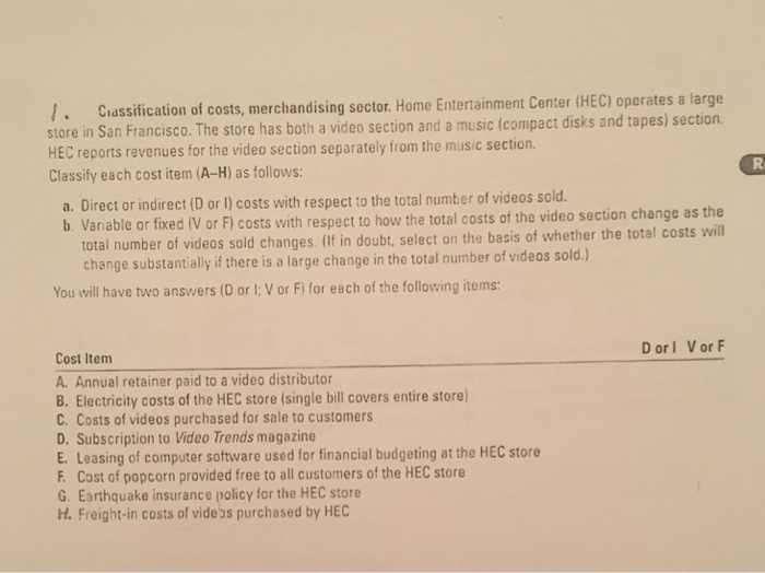 Solved Classification of costs, merchandising sector. Home