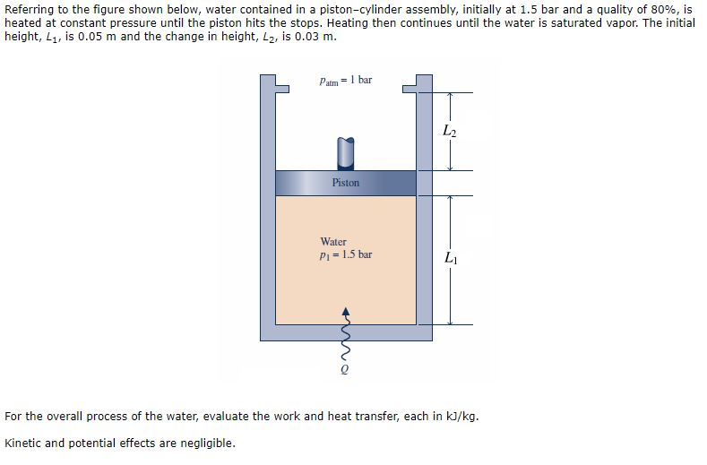 Solved Referring to the figure shown below, water contained