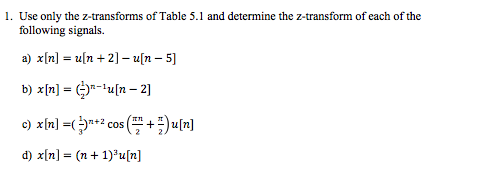 z transform table