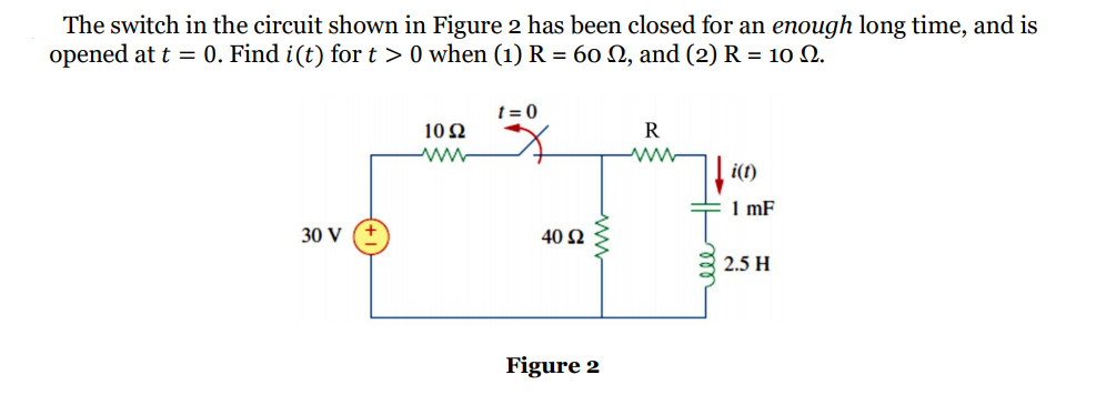 Solved The switch in the circuit shown in Figure 2 has been | Chegg.com