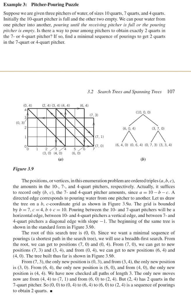 Solved Repeat Example 3 with pitchers of sizes 12, 8, and