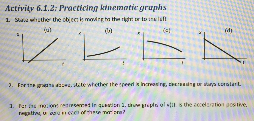 solved-activity-6-1-2-practicing-kinematic-graphs-1-state-chegg