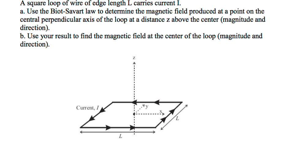 Solved A square loop of wire of edge length L carries